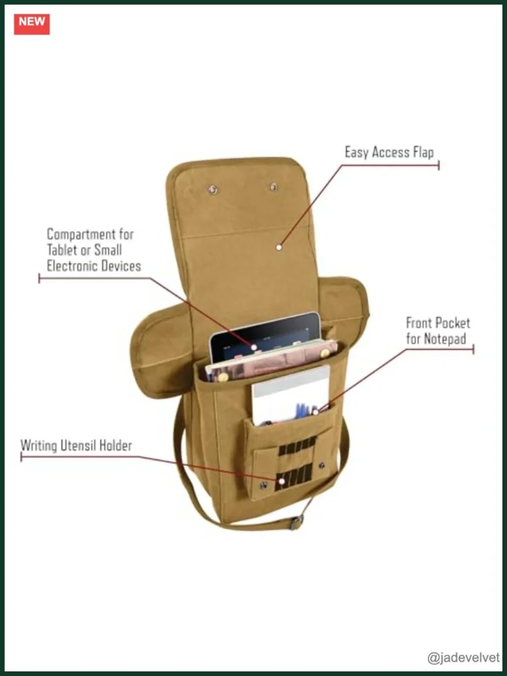 Canvas Map Case Shoulder Bag - Rugged Crossbody EDC Utility Storage